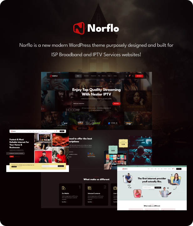 Norflo - ISP & IPTV Services Elementor WordPress Theme - 5